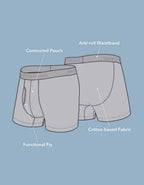AEO Men's 4.5" Classic Boxer Brief